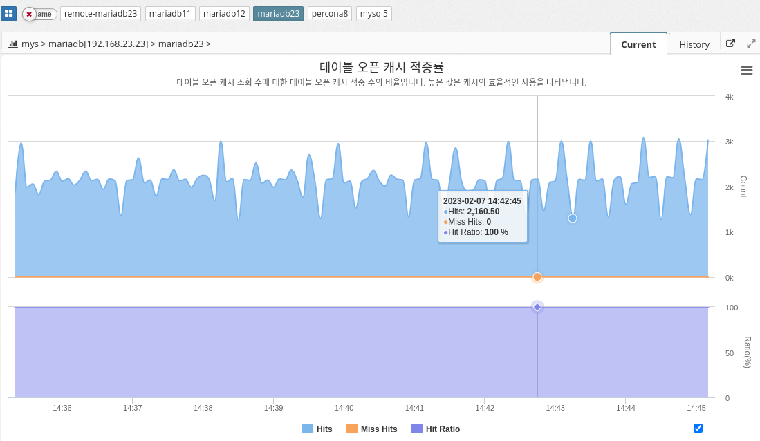 image 2022 12 27 13 46 18 023