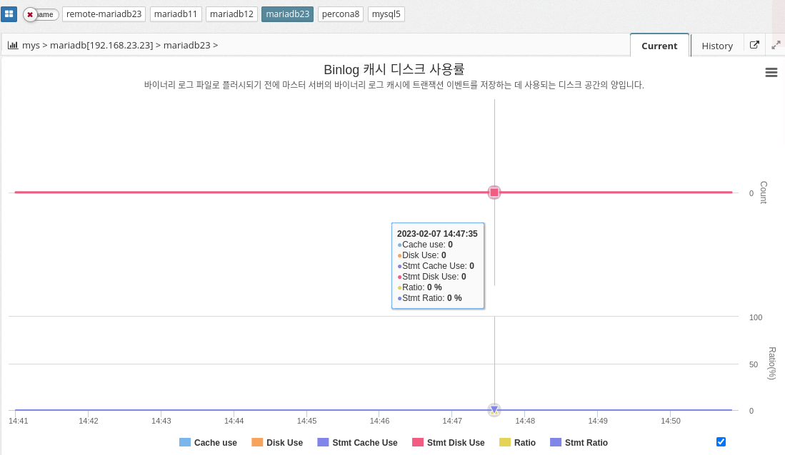 image 2022 12 28 15 04 33 824