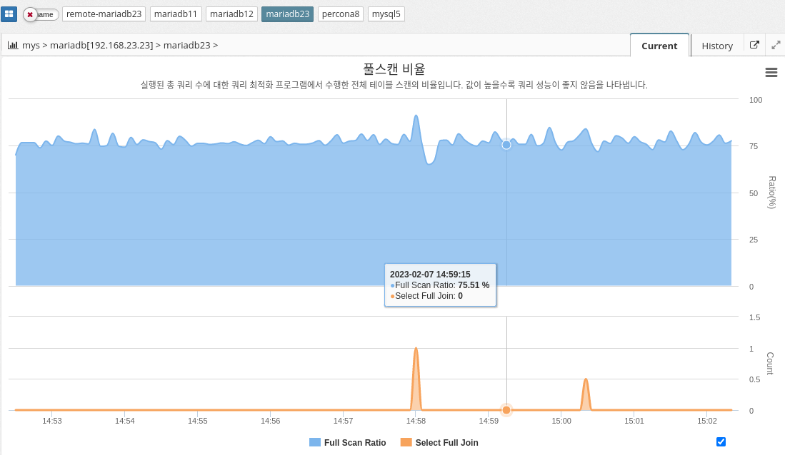 image 2022 12 28 15 12 42 532