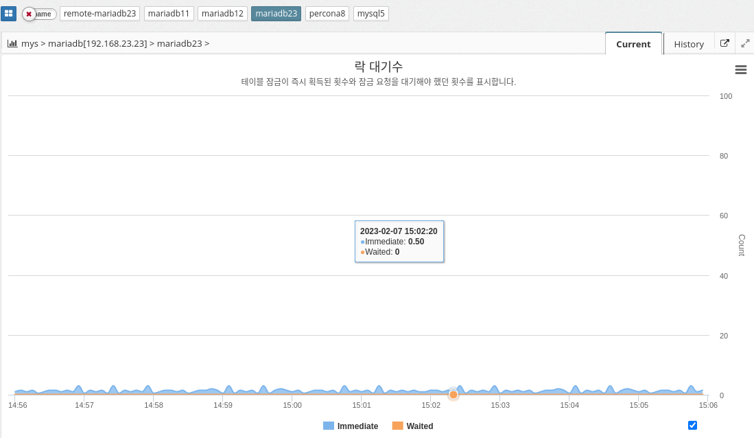 image 2022 12 28 15 29 24 006