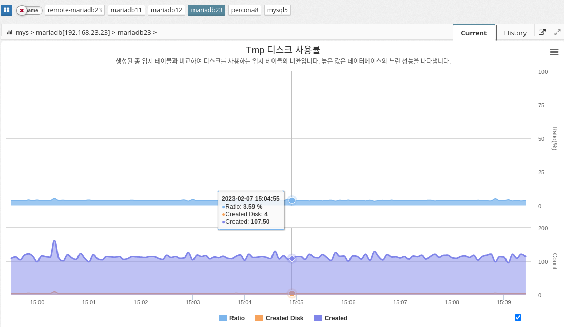 image 2022 12 28 15 31 55 782