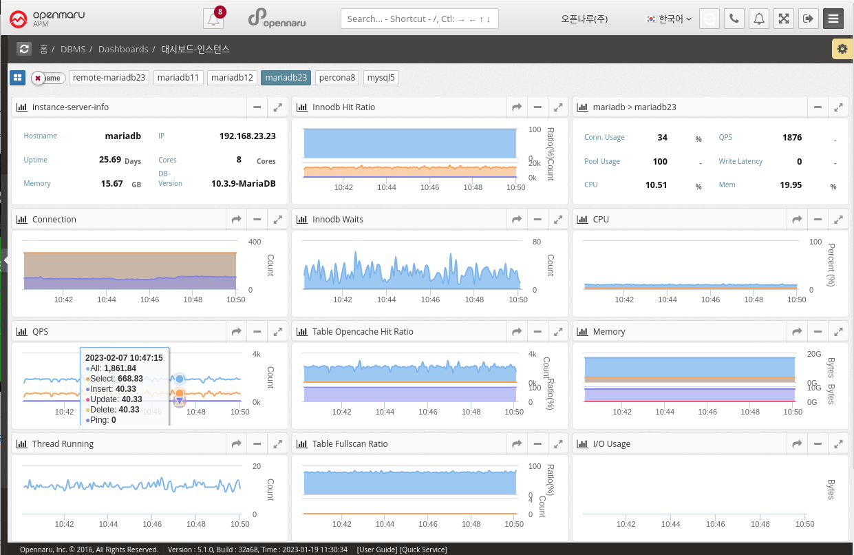 image 2023 02 07 10 18 50