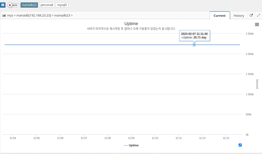 image 2023 02 07 11 09 57