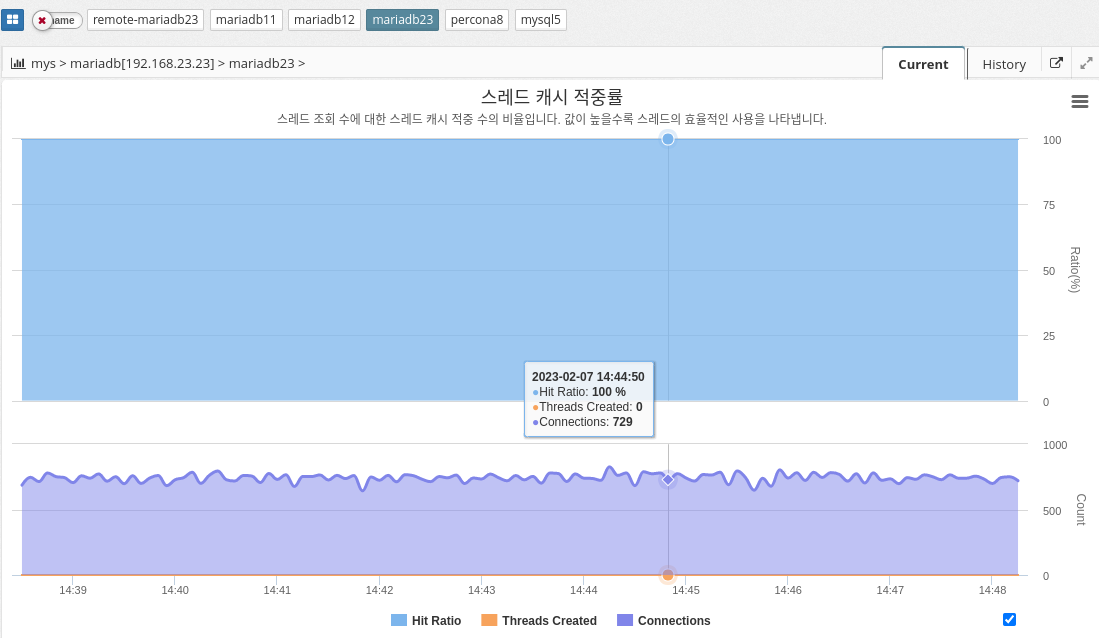 image 2023 02 07 13 46 18 023