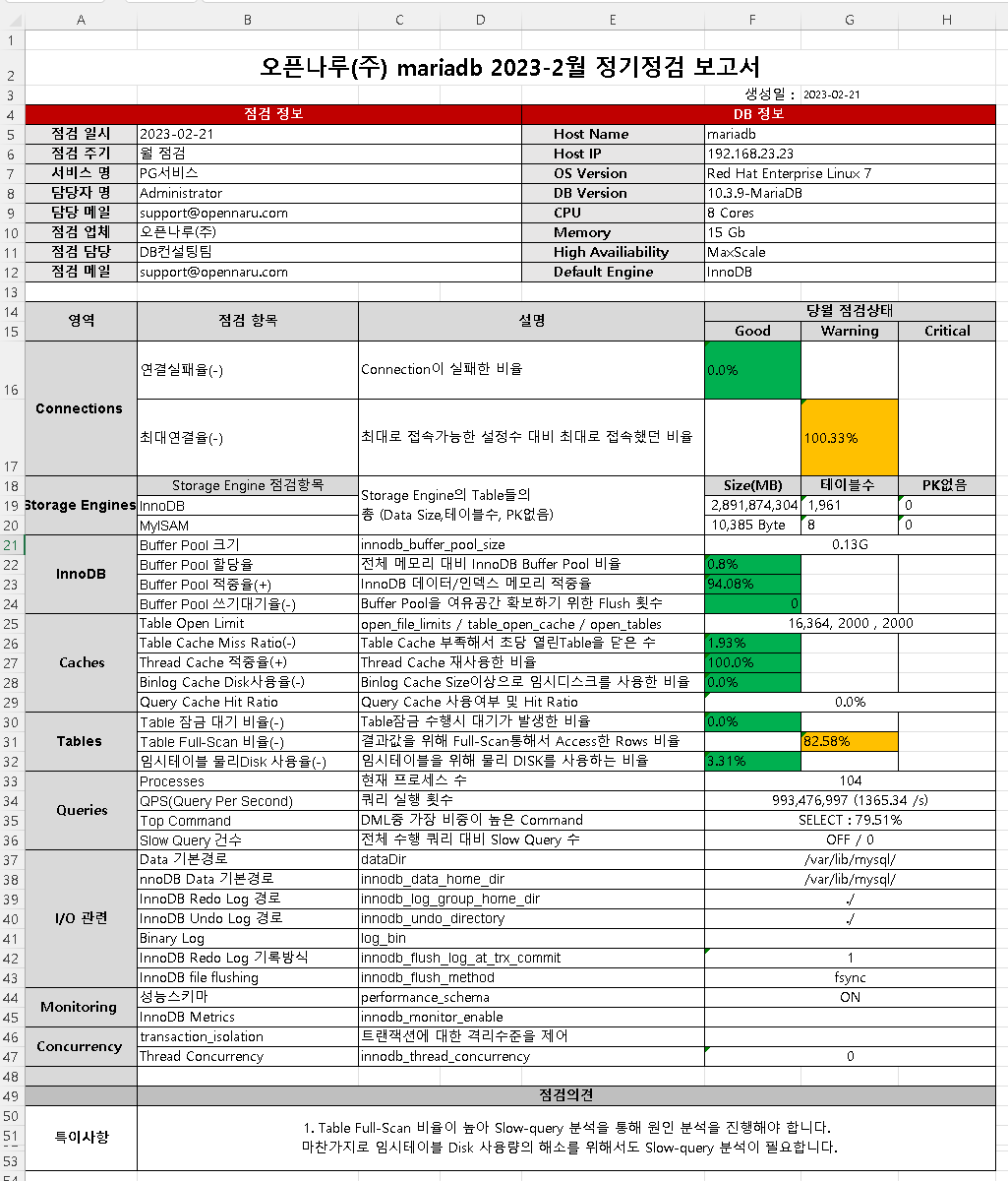 image 2023 02 21 17 00 02 543