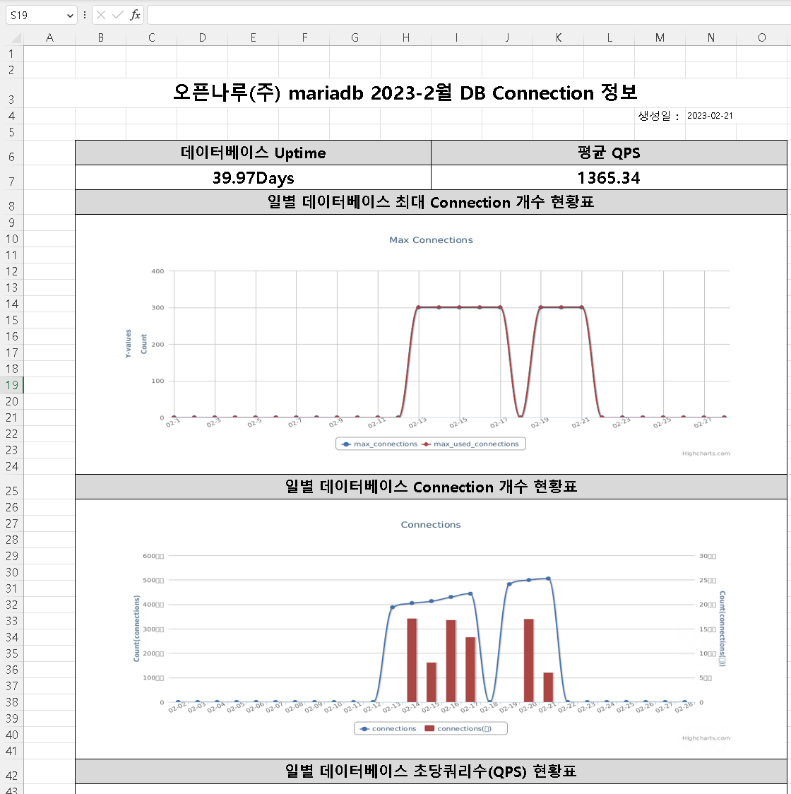 image 2023 02 21 17 00 02 545